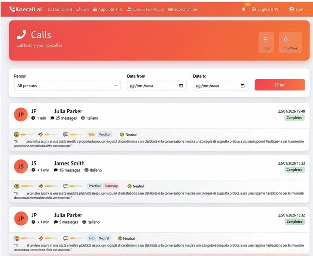 List of calls made by linked people